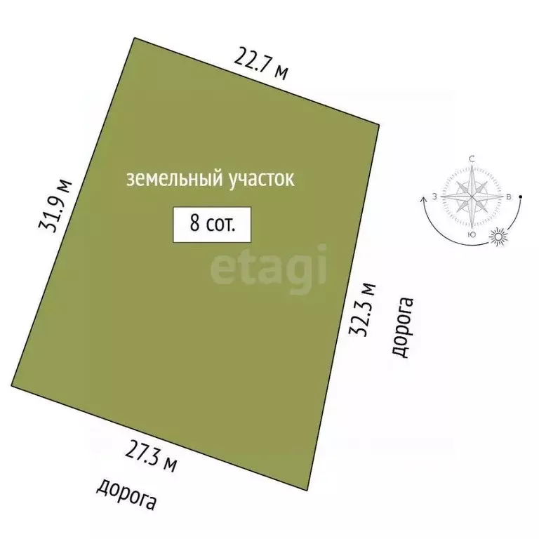 Участок в Тюменская область, Тюменский район, Веванта Виллэдж 2 кп  ... - Фото 1