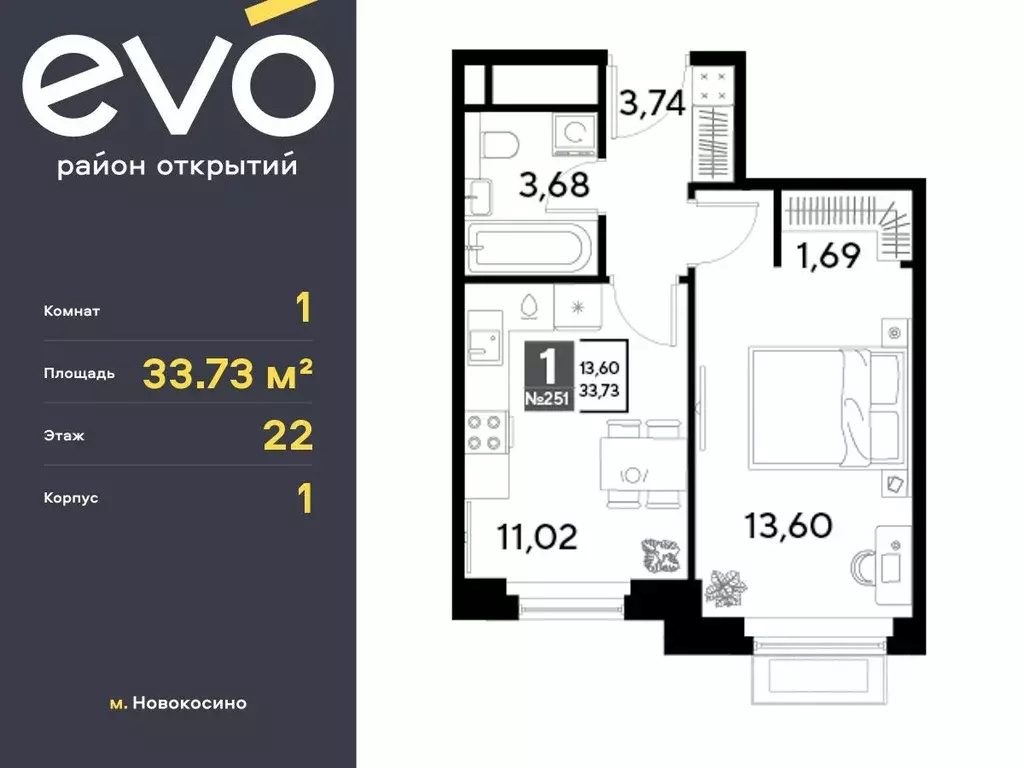 1-к кв. Московская область, Реутов Эво жилой комплекс, к1 (33.73 м) - Фото 0