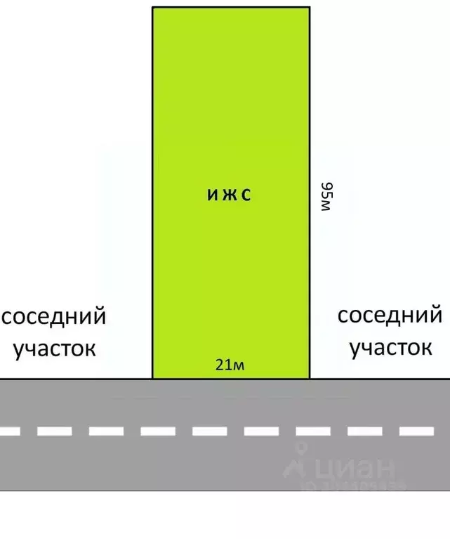 участок в адыгея, тахтамукайский район, старобжегокайское с/пос, новая . - Фото 1