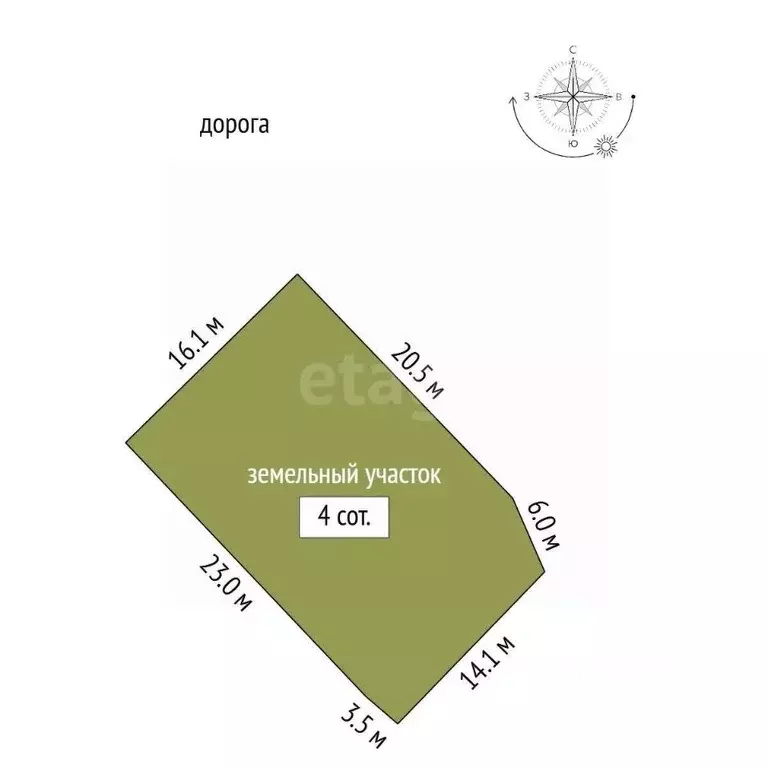 Участок в Севастополь  (4.0 сот.) - Фото 2