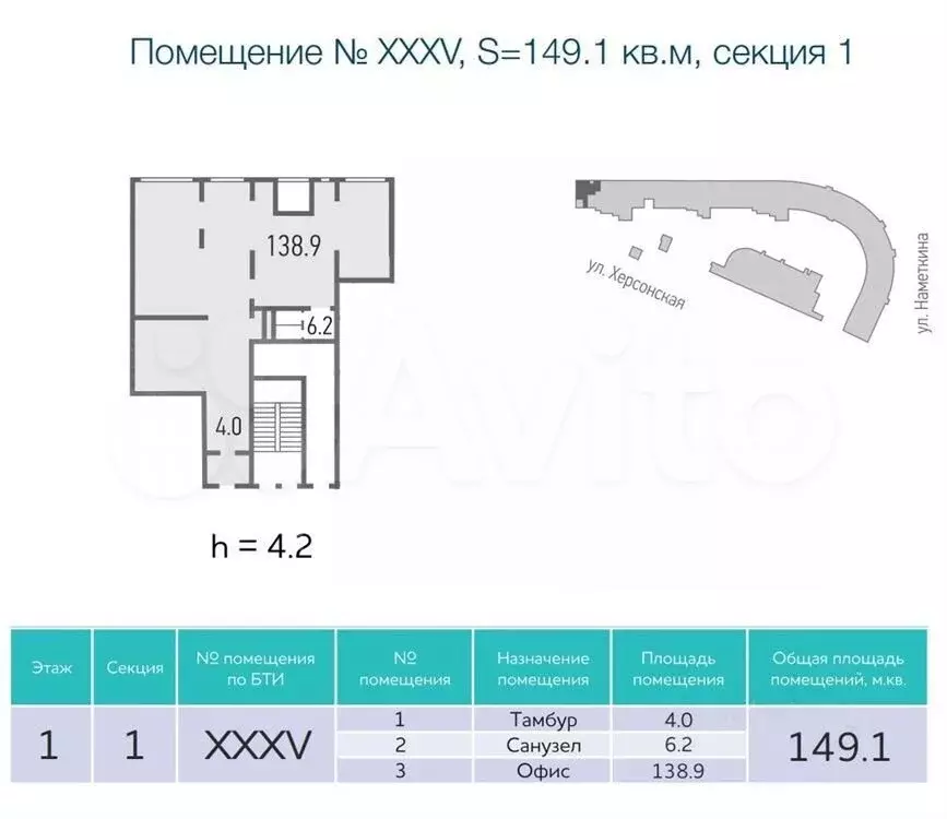 Аренда ПСН 149.1 м2 м. Зюзино в юао - Фото 0