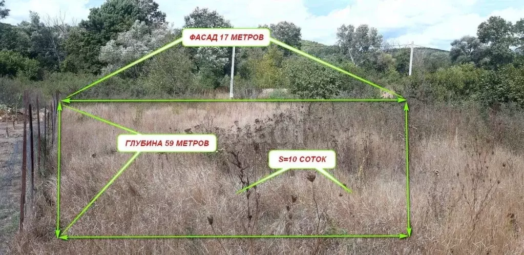 Участок в Краснодарский край, Анапа муниципальный округ, с. Сукко ул. ... - Фото 2