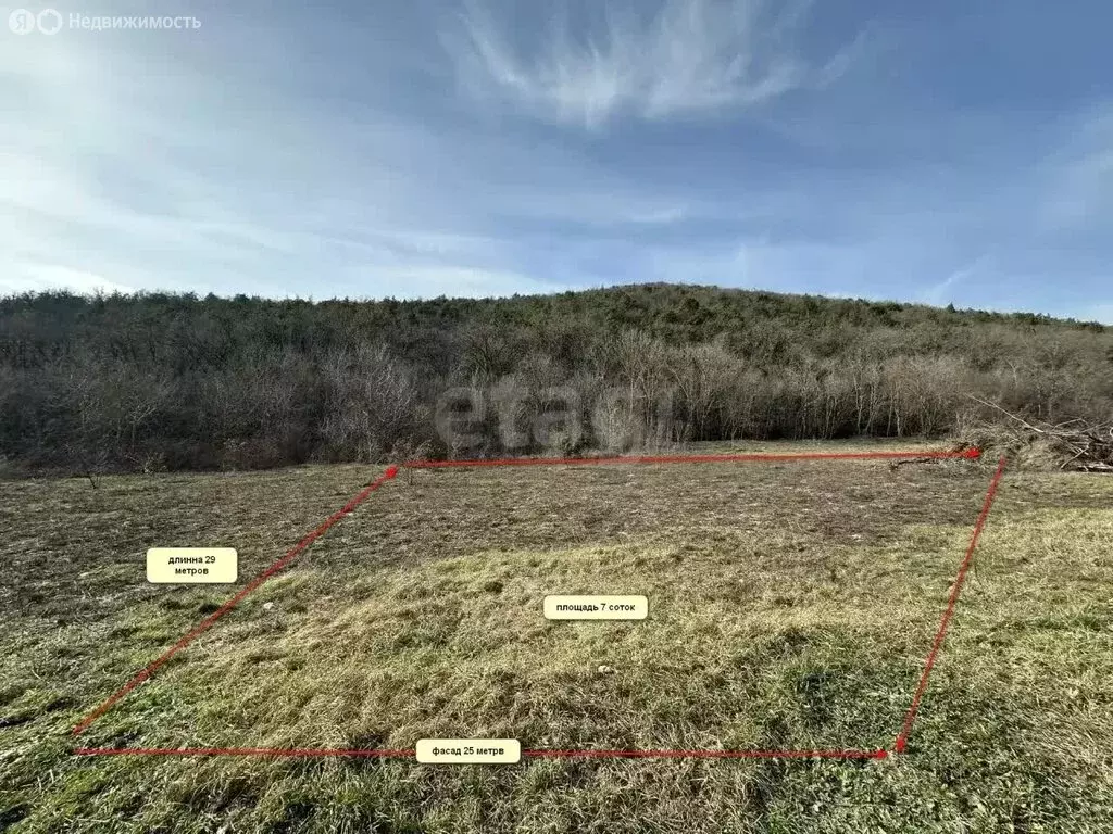 Участок в Краснодарский край, муниципальный округ Анапа, село Сукко (7 ... - Фото 1