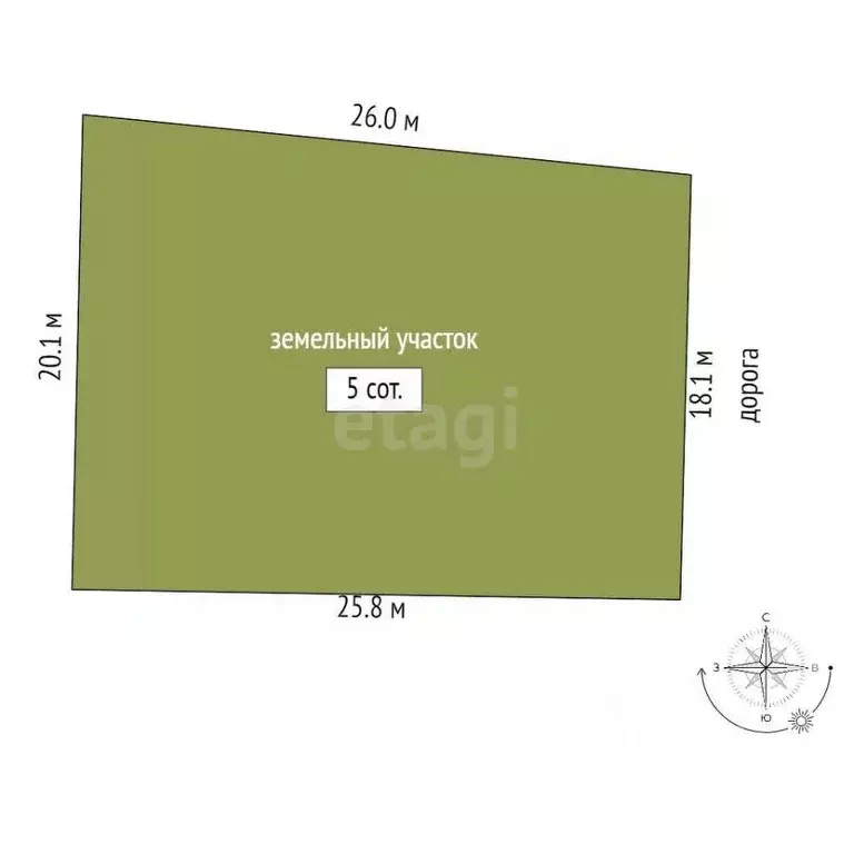 Дом в Ленинградская область, Выборгский район, Полянское с/пос, пос. ... - Фото 2