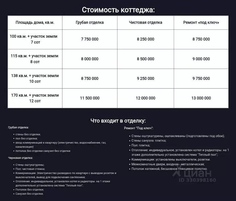 Коттедж в Воронежская область, Семилукский район, с. Губарево ул. ... - Фото 2