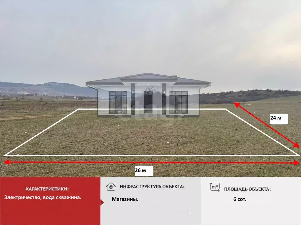 Участок в Крым, Симферопольский район, с. Доброе ул. Клубничная (6.0 ... - Фото 1