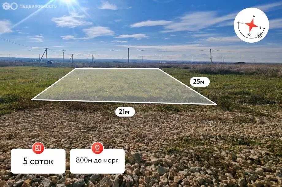 Участок в посёлок Кучугуры, Высотная улица, 25 (5.2 м) - Фото 2