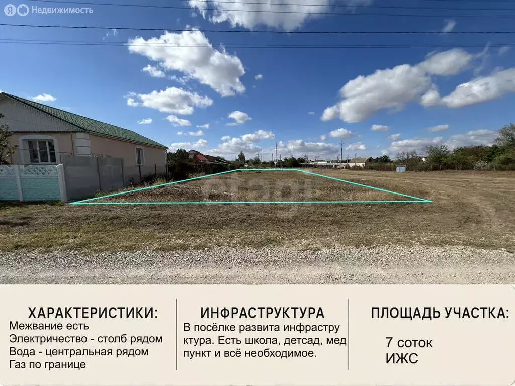 Участок в Азовское, Интернациональная улица (7 м) - Фото 0