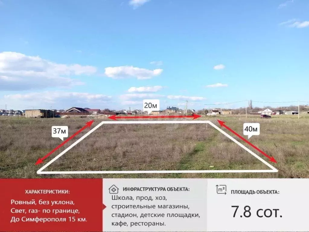 Участок в Крым, Симферопольский район, с. Родниково  (7.8 сот.) - Фото 0