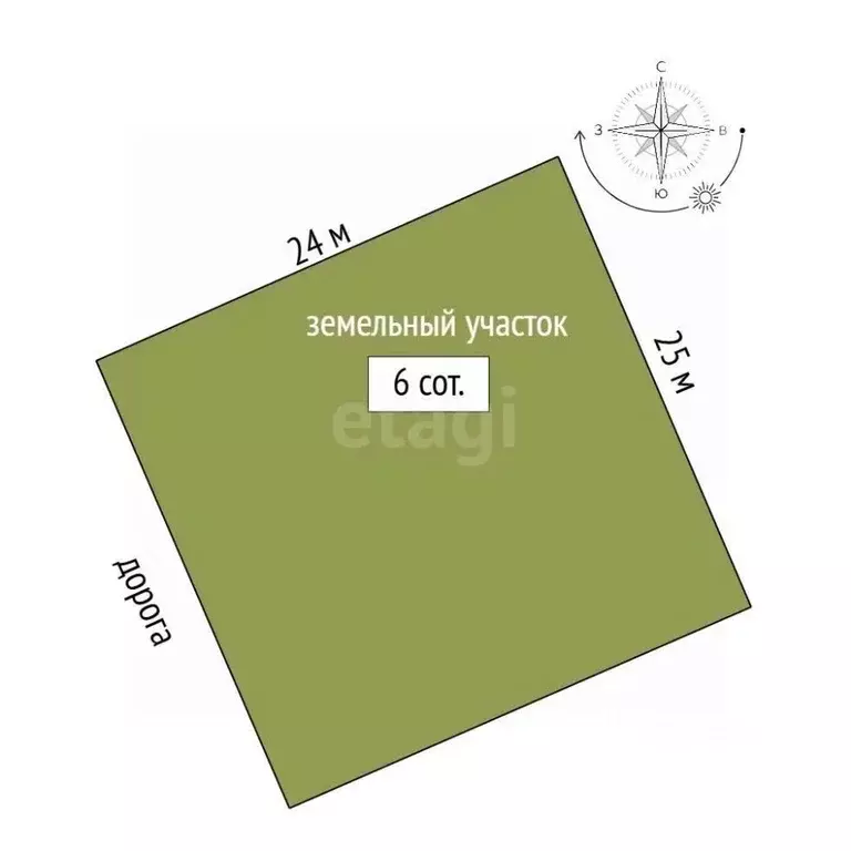 Участок в Крым, Симферополь Петровские Высоты кв-л,  (6.0 сот.) - Фото 1