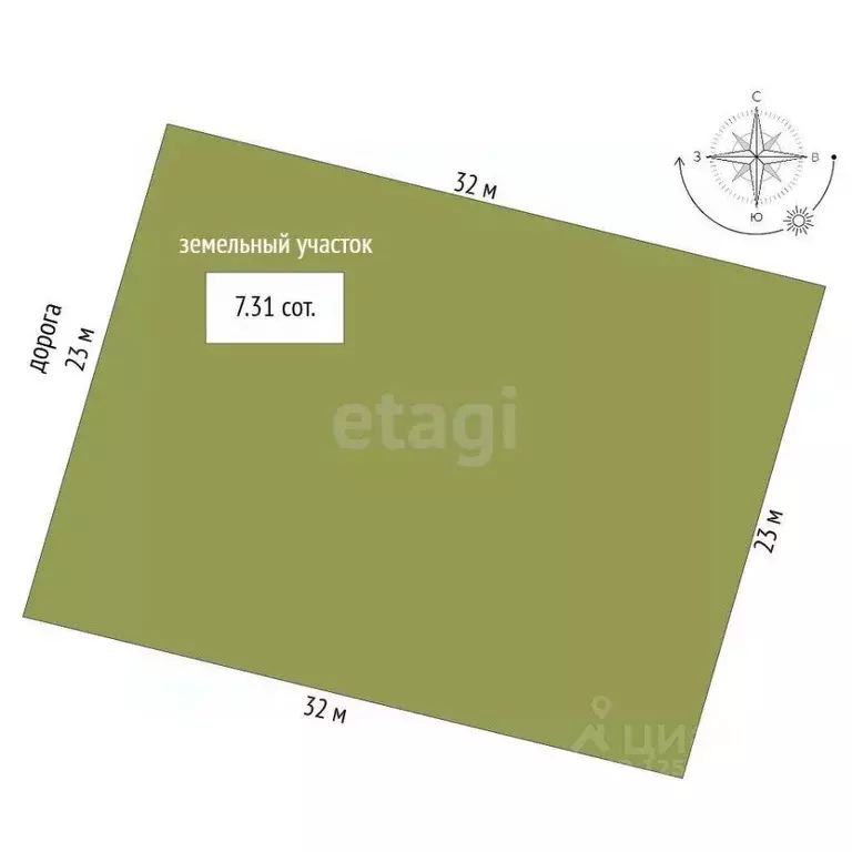 Участок в Крым, Симферополь ул. Наврез (7.3 сот.) - Фото 1
