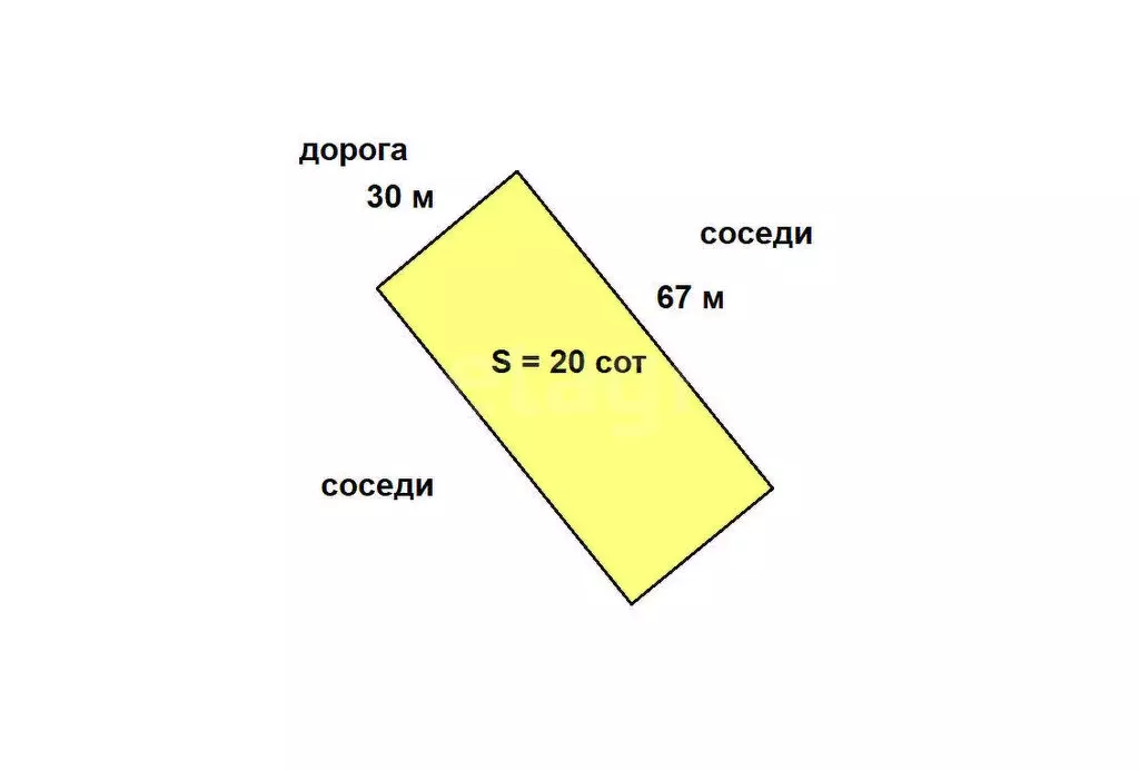 Участок в Московская область, Дмитровский муниципальный округ, село ... - Фото 1
