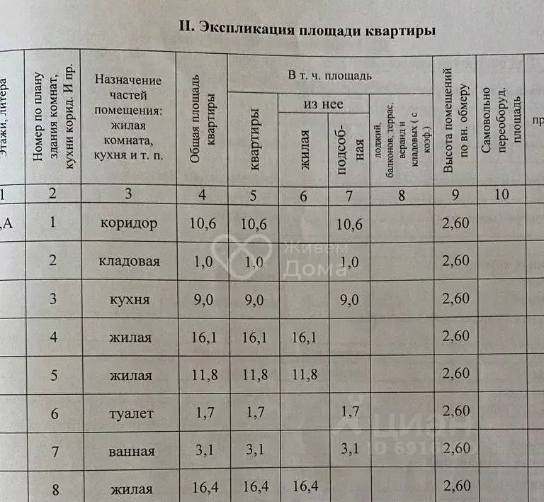 3-к кв. Волгоградская область, Волгоград ул. Янки Купалы, 64 (69.7 м) - Фото 1