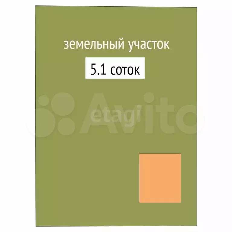 Дача 12 м на участке 5 сот. - Фото 0