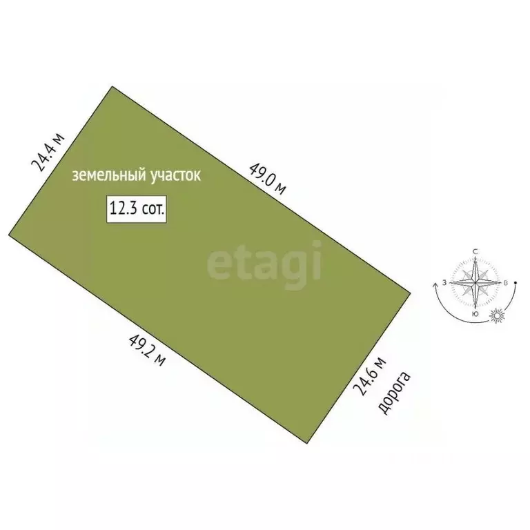 Участок в Крым, Нижнегорский район, с. Желябовка  (12.3 сот.) - Фото 2