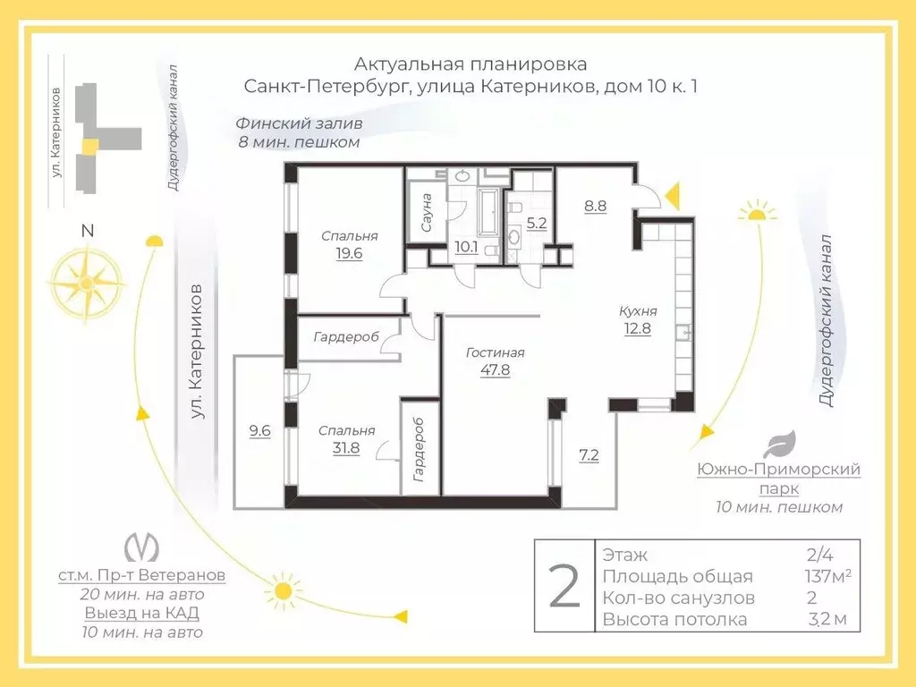 2-к кв. Санкт-Петербург ул. Катерников, 10к1 (137.0 м) - Фото 2