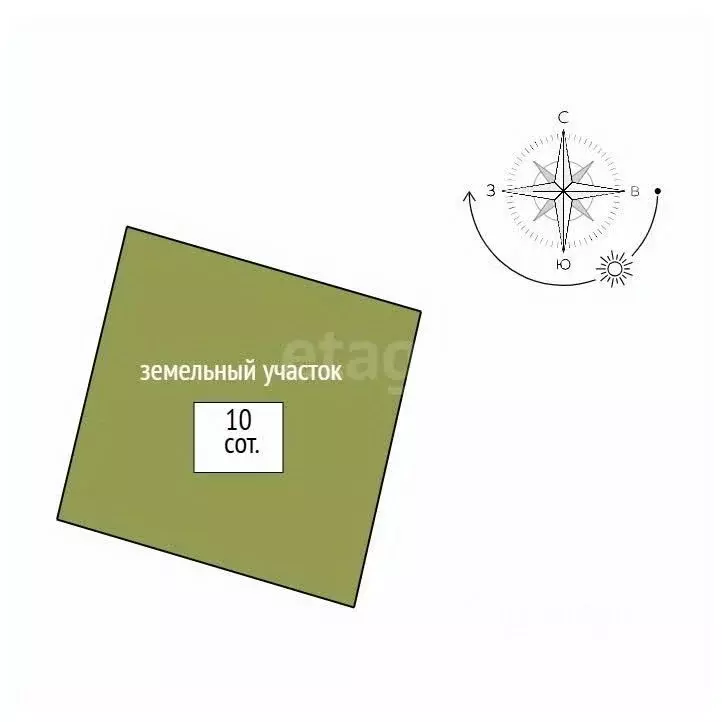 Участок в Свердловская область, Нижний Тагил ул. 3-я Декабрьская, 11 ... - Фото 1