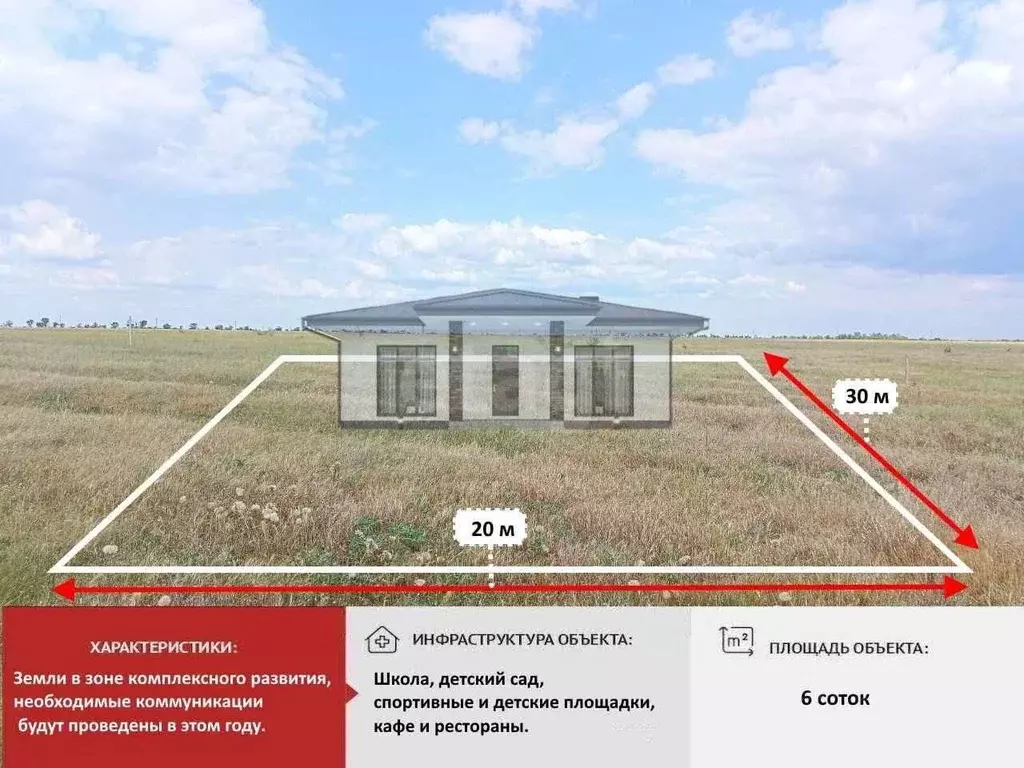 Участок в Крым, Симферопольский район, Николаевка пгт  (6.0 сот.) - Фото 1