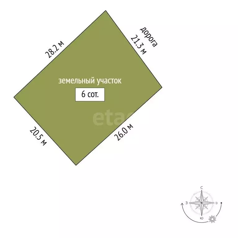 Участок в Республика Крым, муниципальный округ Алушта, посёлок ... - Фото 1