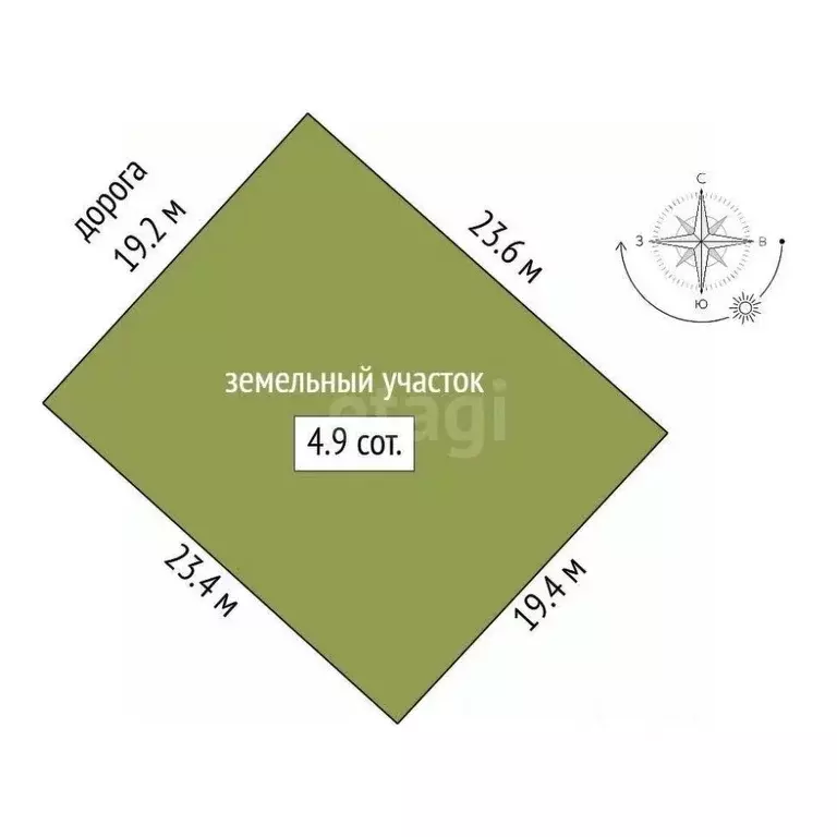 Участок в Ростовская область, Ростов-на-Дону Текстильная ул. (4.9 ... - Фото 2