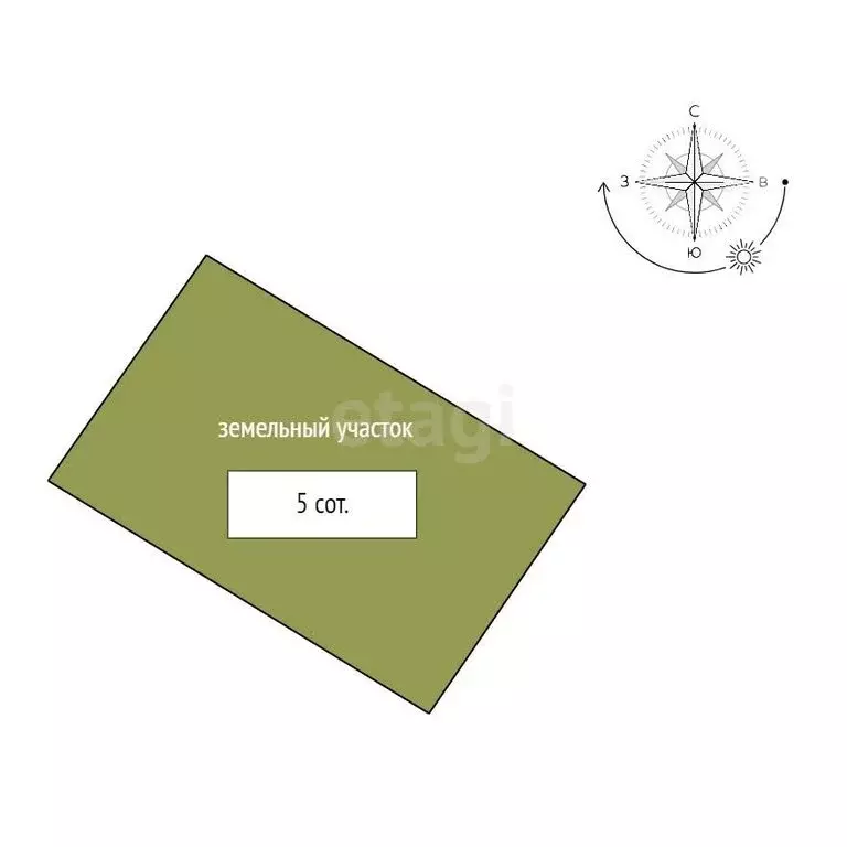 Дом в Белгородская область, Яковлевский муниципальный округ, СТ ... - Фото 1