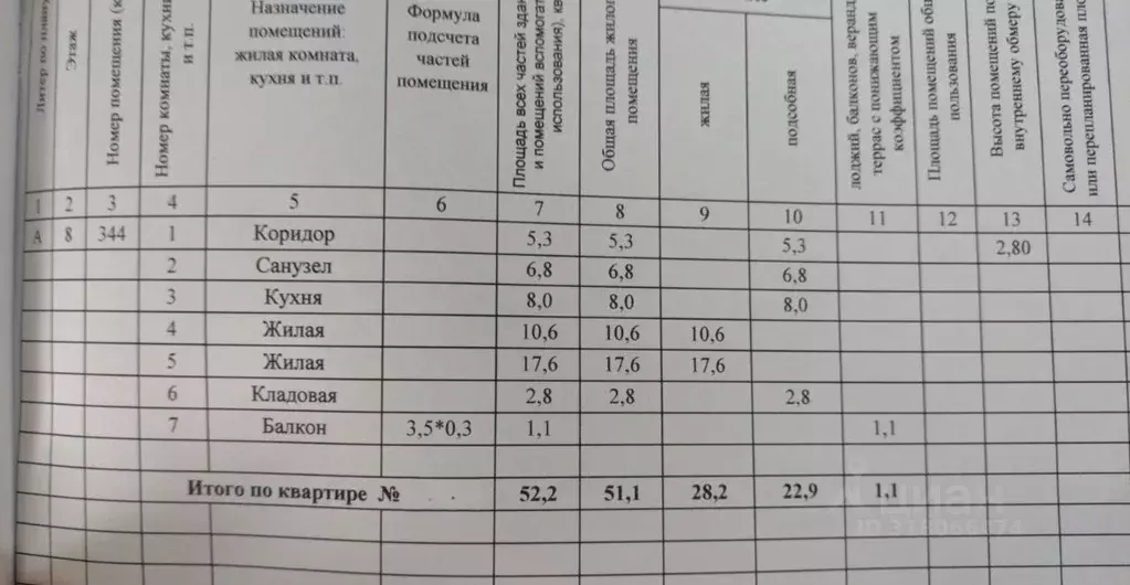 2-к кв. Ростовская область, Ростов-на-Дону Батуринская ул., 165/13 ... - Фото 1