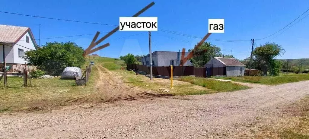 Участок 6 сот. (ИЖС) - Фото 1