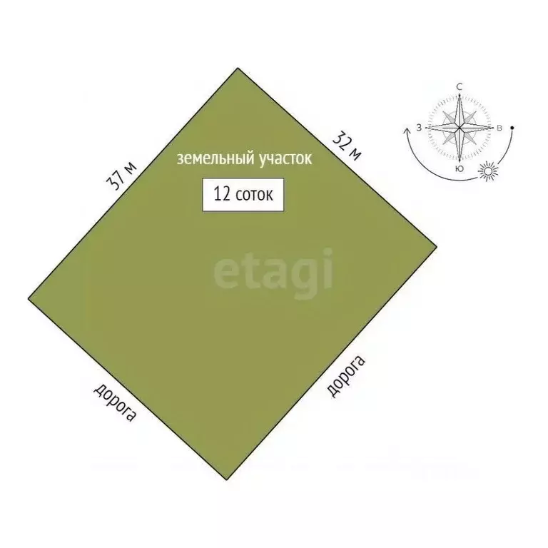 Участок в Мордовия, Лямбирский район, Пензятское с/пос, с. Пензятка ... - Фото 2