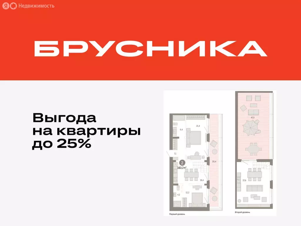 2-комнатная квартира: Тюмень, жилой комплекс На Минской (163.21 м) - Фото 0