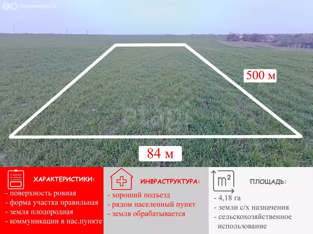 Участок в Симферопольский район, село Трудовое (41772 м) - Фото 2