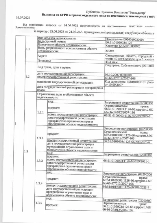 Свободной планировки кв. Свердловская область, Красноуральск ул. 40 ... - Фото 1