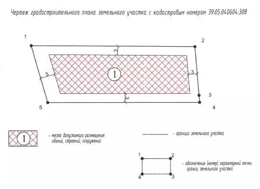 Участок в Калининградская область, Зеленоградский муниципальный округ  ... - Фото 1