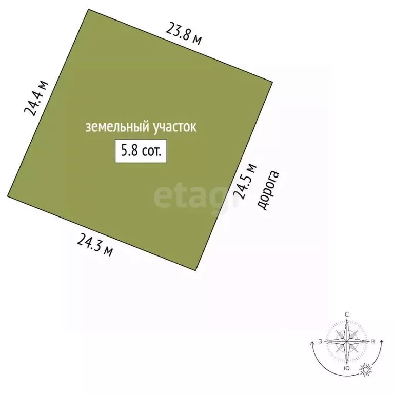 Участок в Крым, Феодосия Геотехник СПК, ул. Малиновая (5.83 сот.) - Фото 1