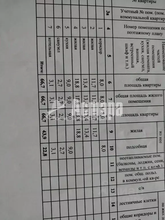 Дом в Забайкальский край, Чита Южный мкр, 90 (67 м) - Фото 2