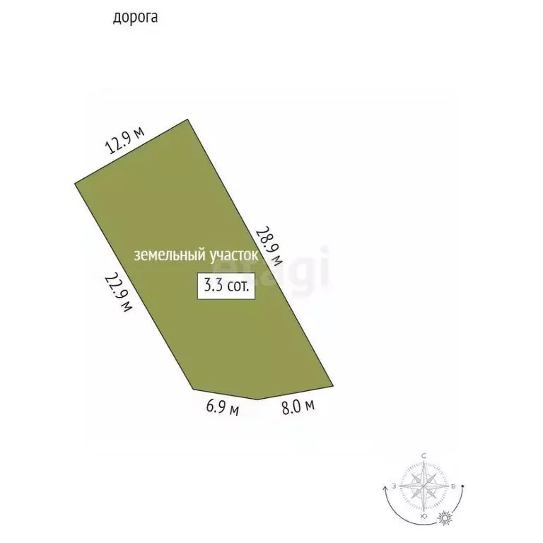 Участок в Севастополь Гавань садовое товарищество, ул. Сергея ... - Фото 2