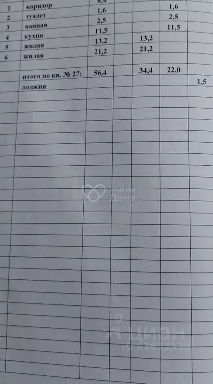 2-к кв. Волгоградская область, Волгоград ул. Ломоносова, 77 (56.4 м) - Фото 2