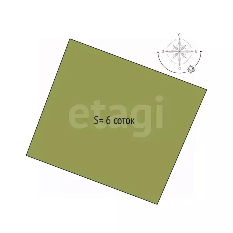 Участок в Новосибирская область, Новосибирский район, Кубовинский ... - Фото 2