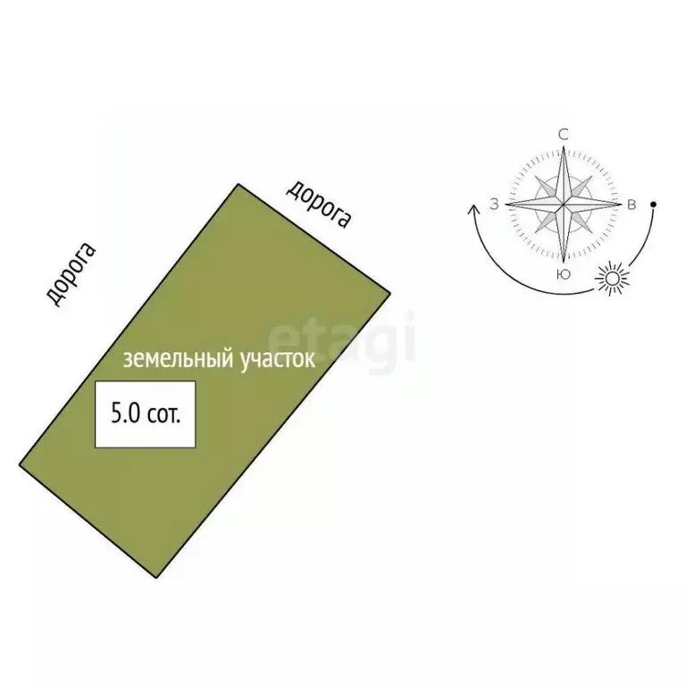 Дом в Санкт-Петербург пос. Стрельна, Детский пер., 2 (118 м) - Фото 1