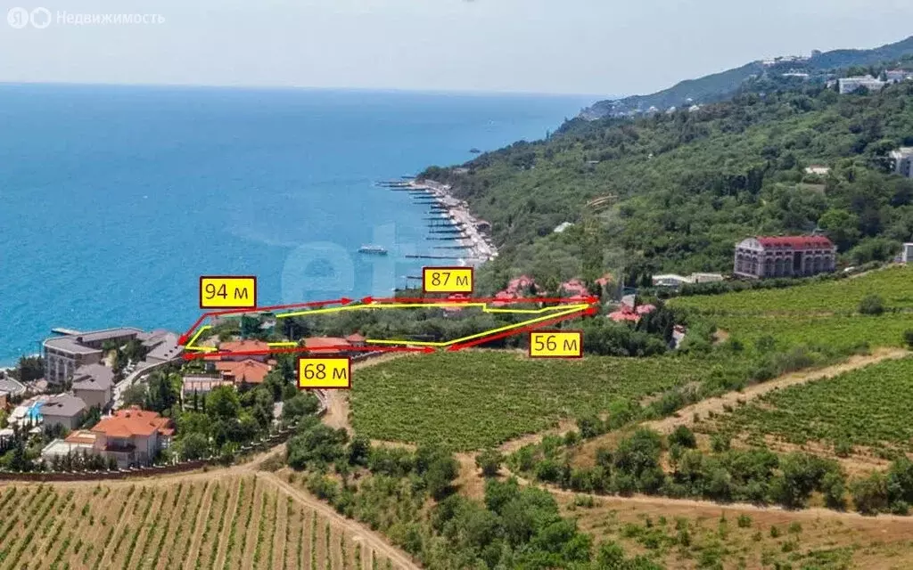 Участок в Республика Крым, муниципальный округ Ялта, посёлок ... - Фото 1