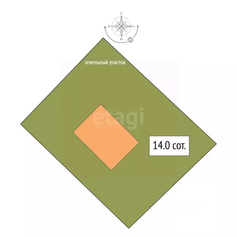 Дом в Алтай, Чемальский район, с. Чепош Родниковая ул., 14 (290 м) - Фото 2