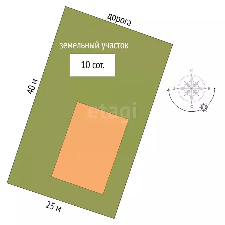 Дом в Крым, Симферопольский район, Перовское с/пос, с. Партизанское ... - Фото 2
