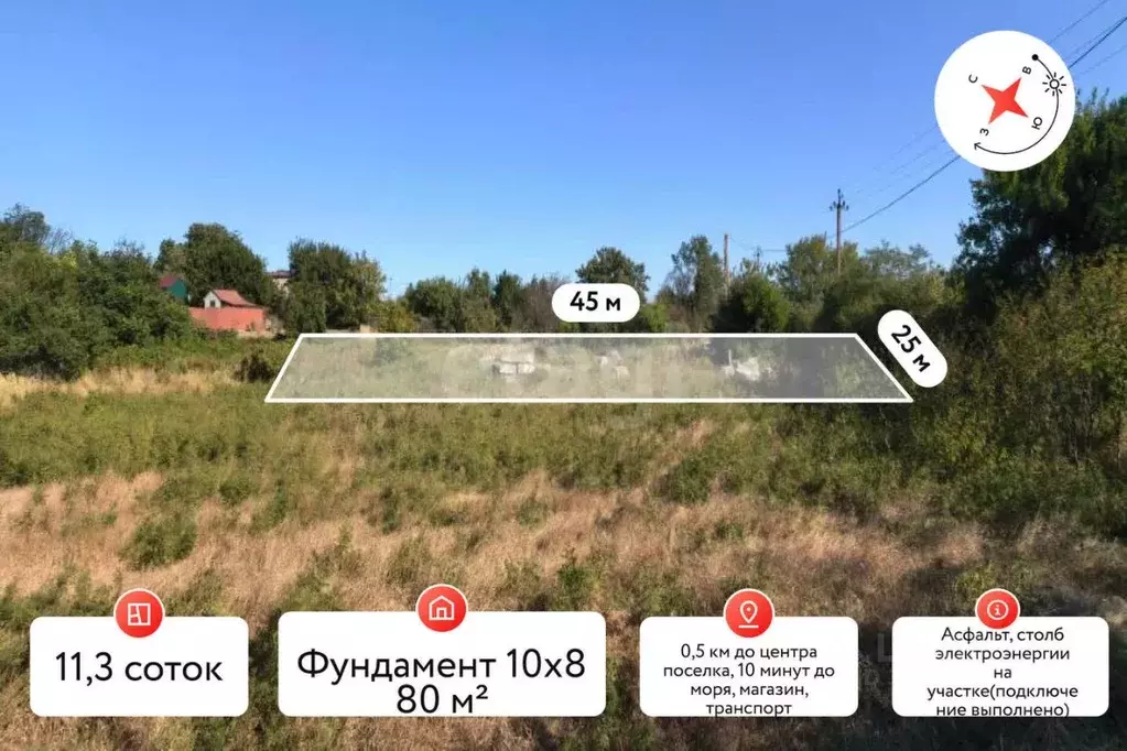 Участок в Краснодарский край, Темрюкский район, Запорожское с/пос, ... - Фото 1