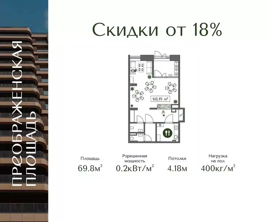 Помещение свободного назначения в Москва Жилой комплекс Преображенская ... - Фото 1