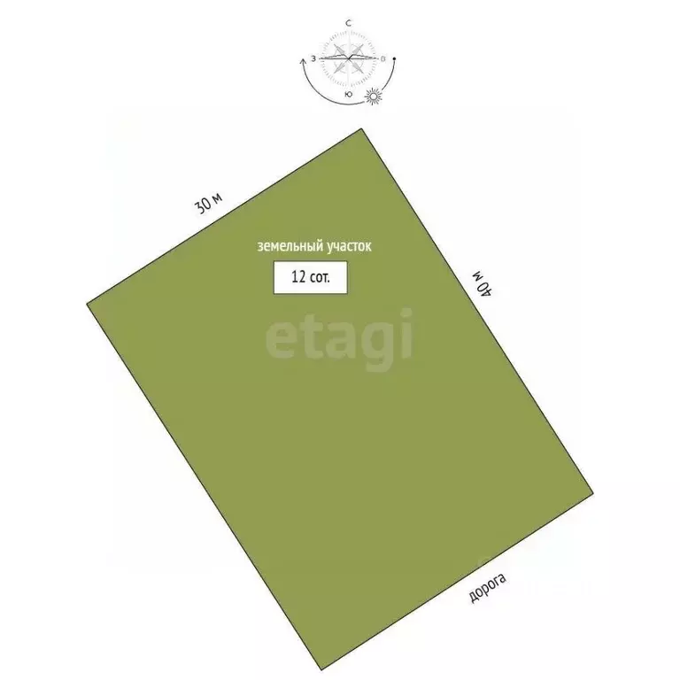 Участок в Тюменская область, Тюмень Сосновая ул. (12.0 сот.) - Фото 2