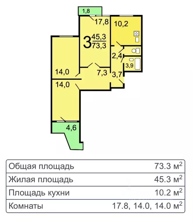 3-к кв. Москва ул. Мичуринский проспект Олимпийская деревня, 5 (75.4 ... - Фото 1