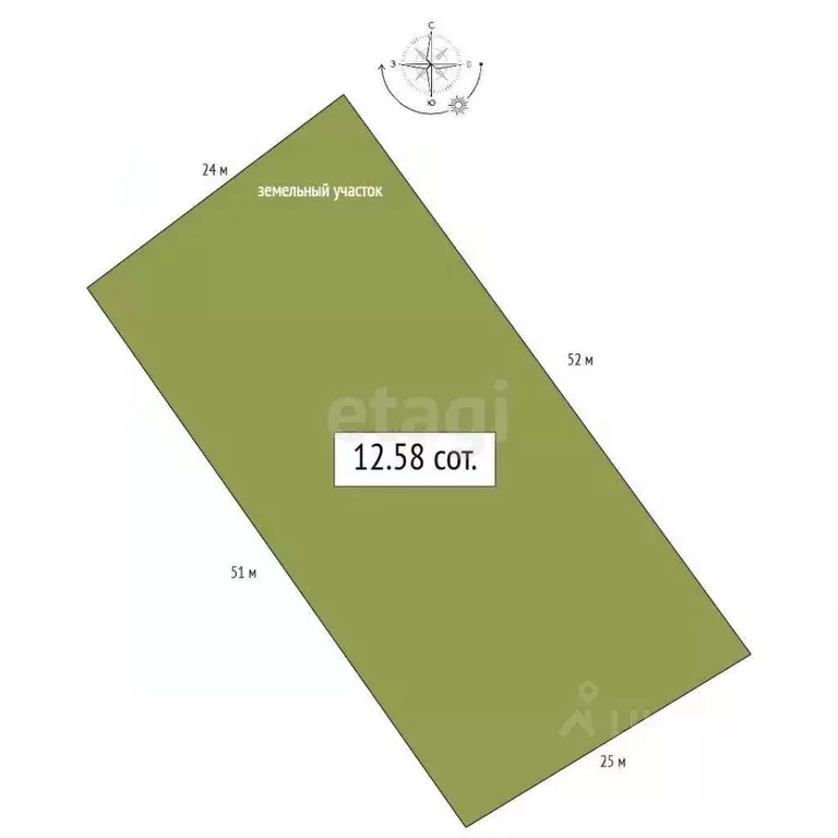 Участок в Алтай, Турочакский район, с. Артыбаш ул. Цветочная (12.58 ... - Фото 2