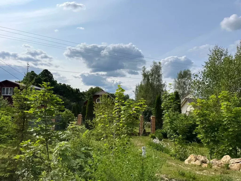Участок в Московская область, Серпухов городской округ, д. ... - Фото 1