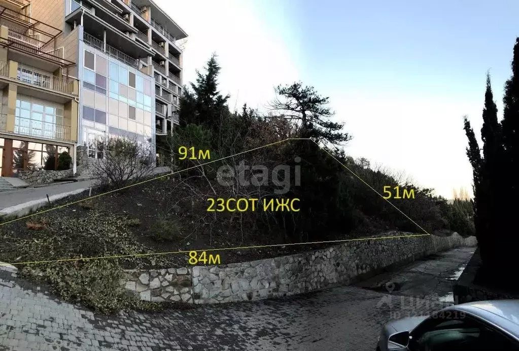 Участок в Крым, Алушта муниципальный округ, пос. Семидворье пер. ... - Фото 1