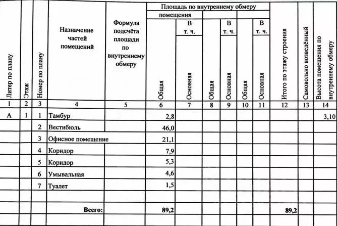 Офис в Новосибирская область, Новосибирск Горский мкр, 8 (90 м) - Фото 1