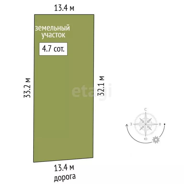 Участок в Севастополь Гагаринский муниципальный округ, Казачья Бухта ... - Фото 2